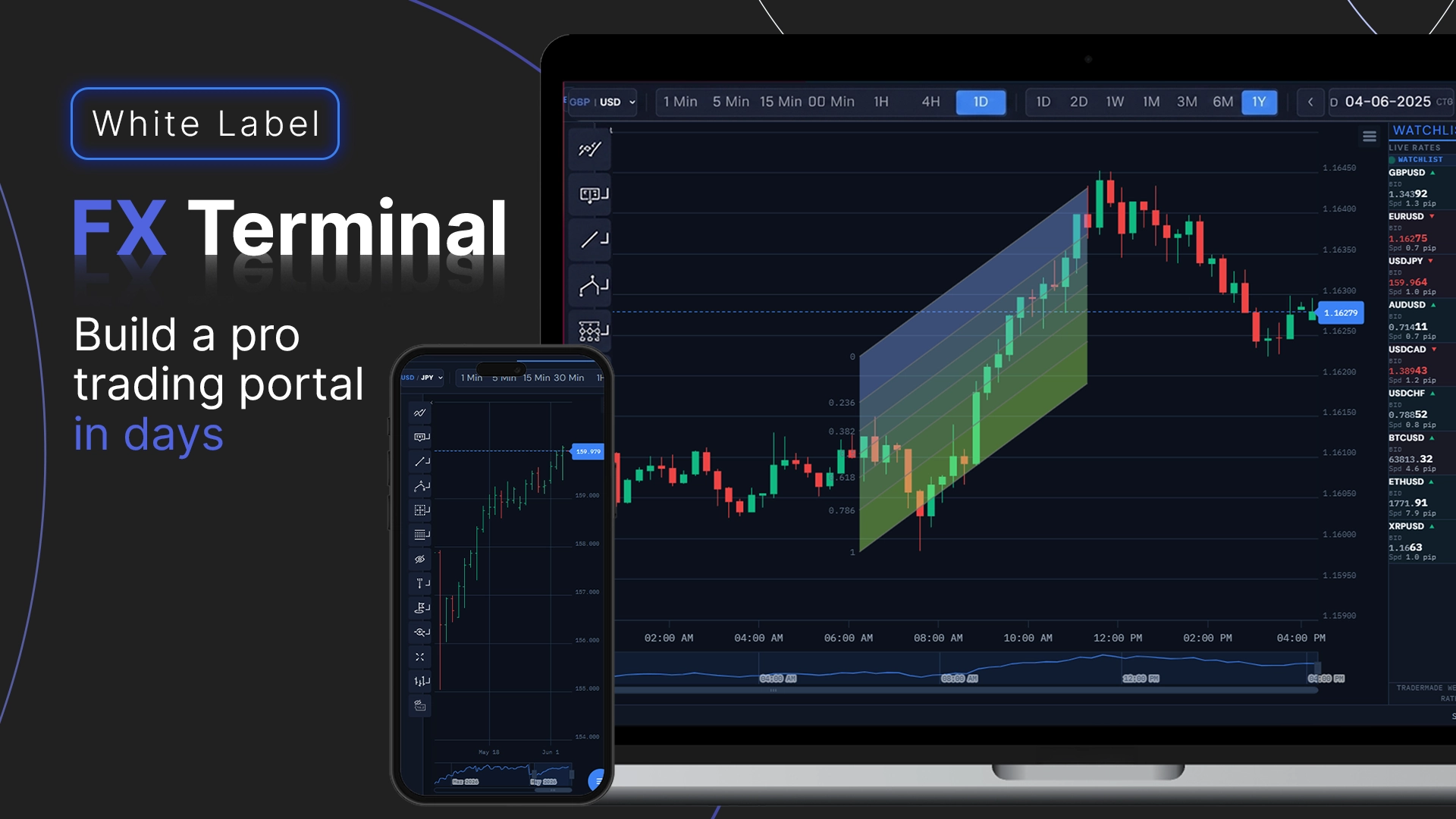 How to Build a Multi-Asset Trading Terminal in React