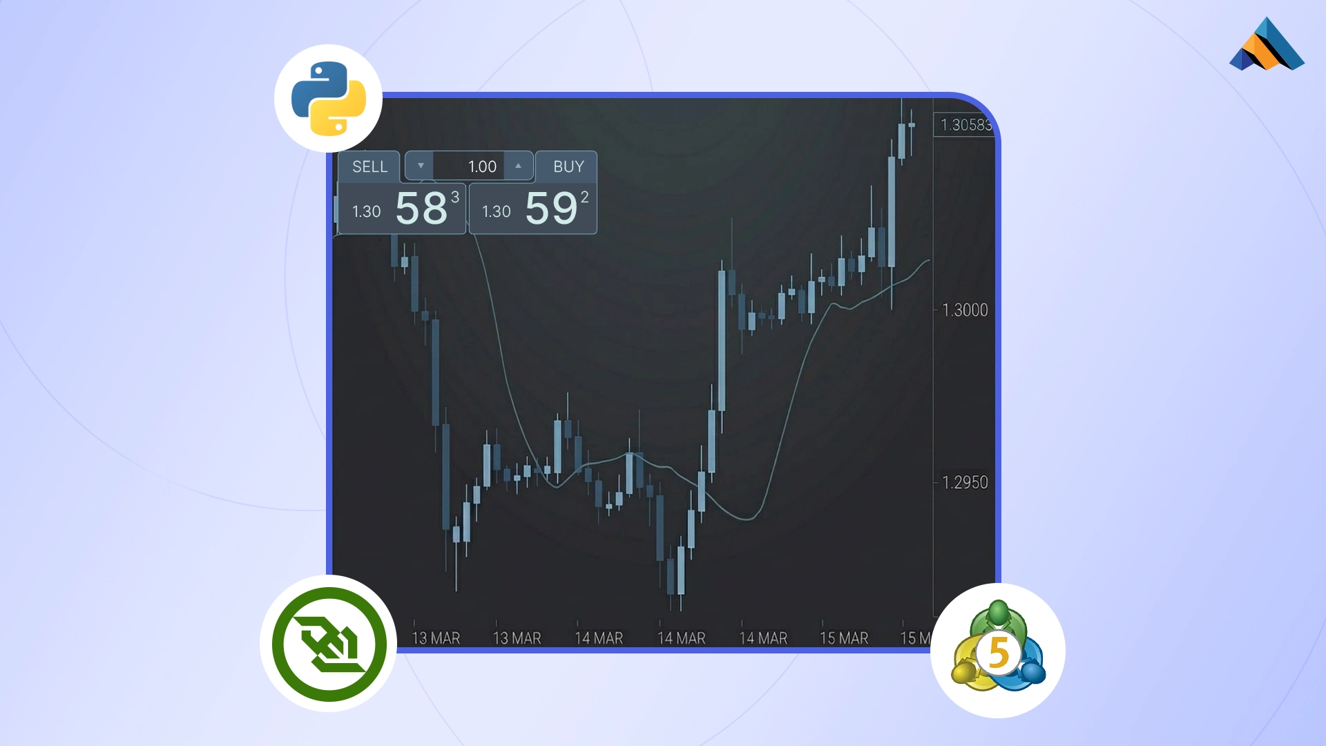 The Ultimate MT5 Data Bridge: Hybrid REST & WebSocket TraderMade Plugin