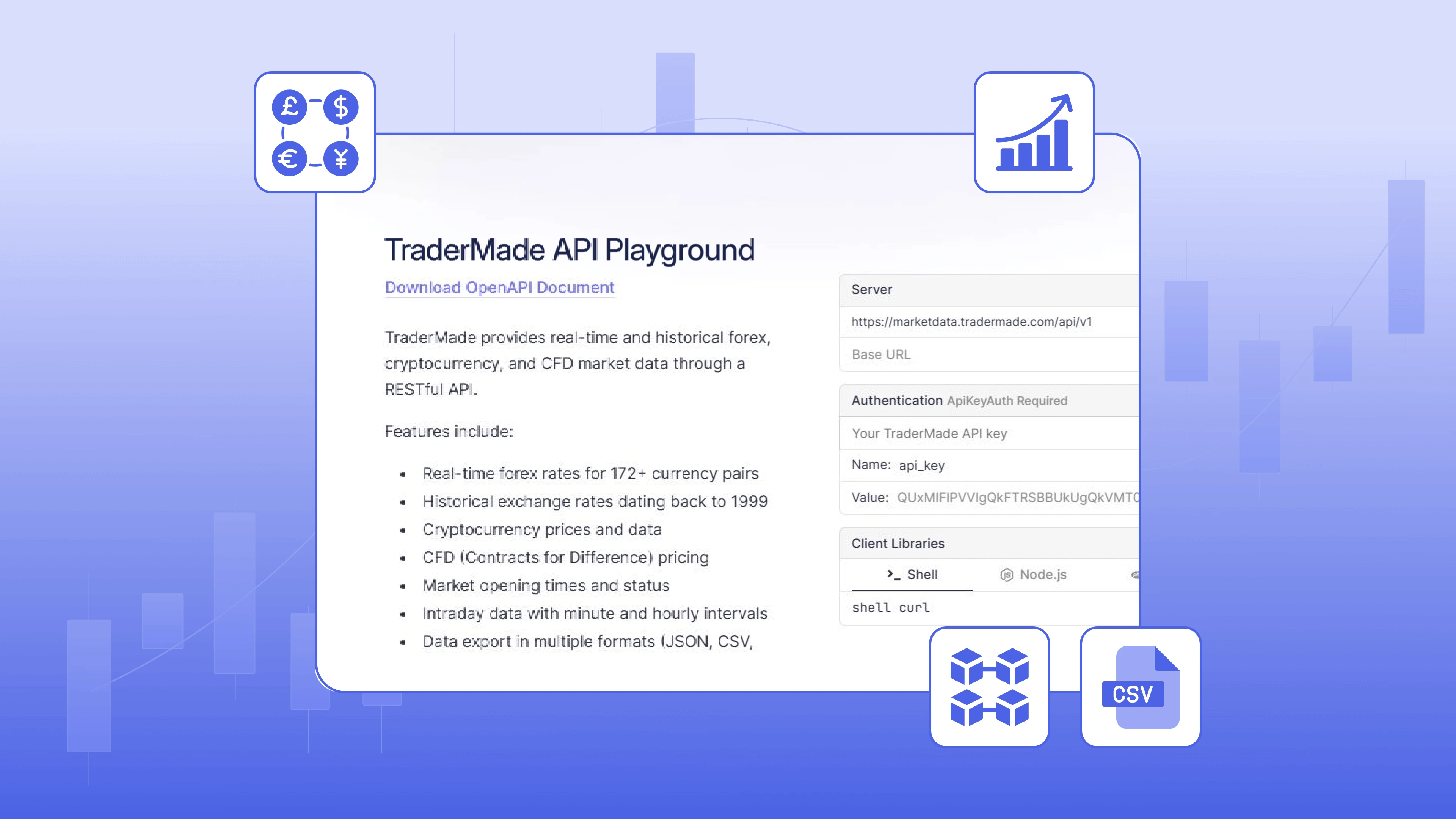Introducing TraderMade's API Playground: Your New Favourite Developer Tool