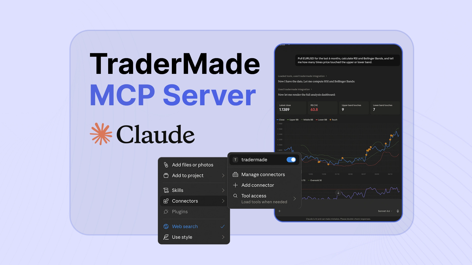 TraderMade MCP Server: A Brief Guide