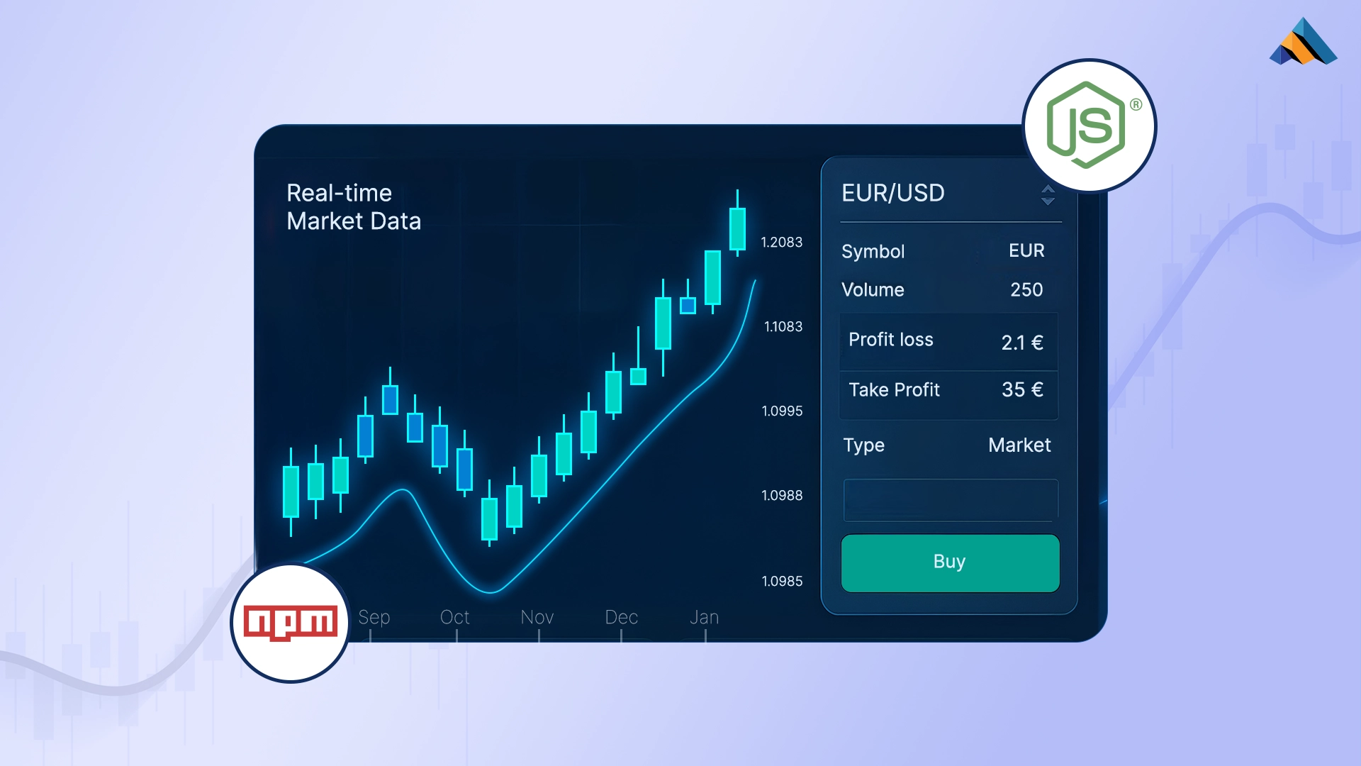 Get Live & Historical Market Data with Node.js SDK | TraderMade