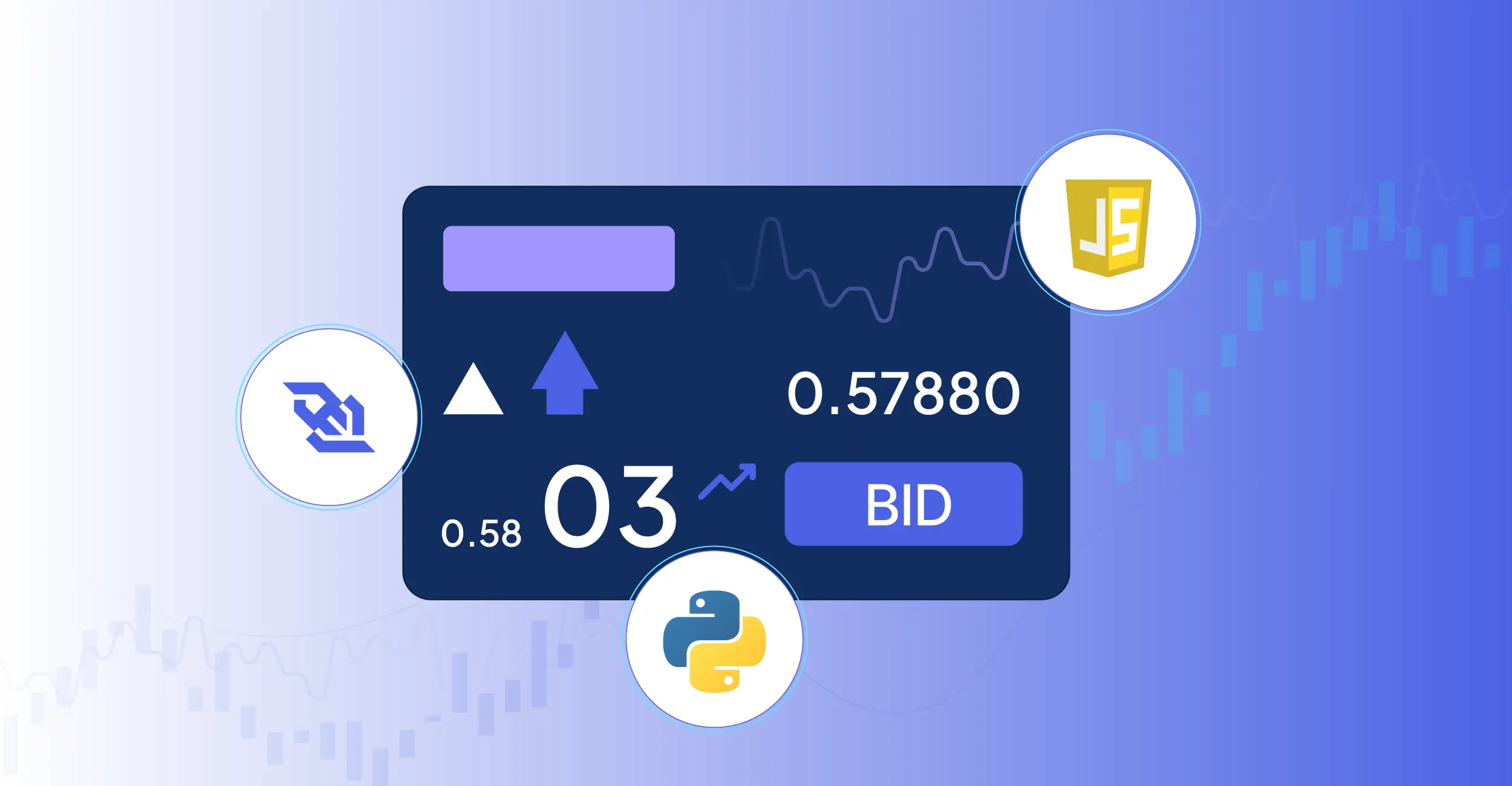 Real-Time Market Quotes with SocketIO + WebSockets + JavaScript - Part 1