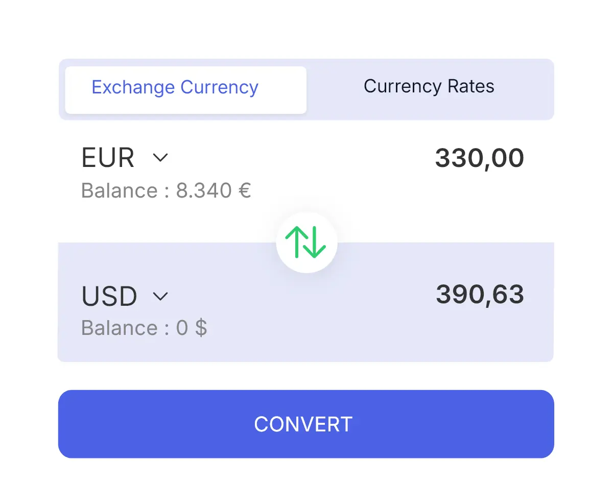 Currency API | Real-Time & Historical FX Rates