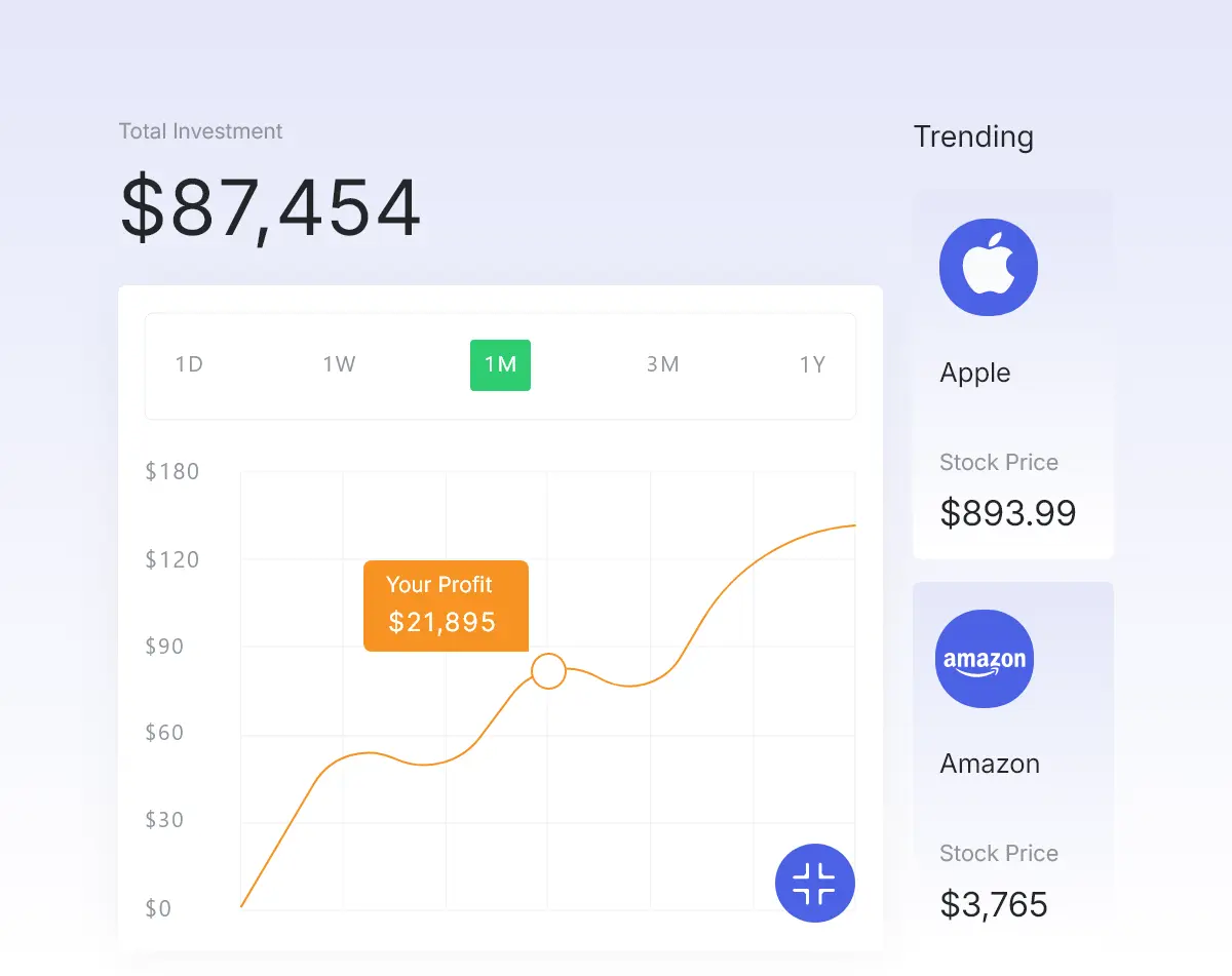 CFD Data | TraderMade