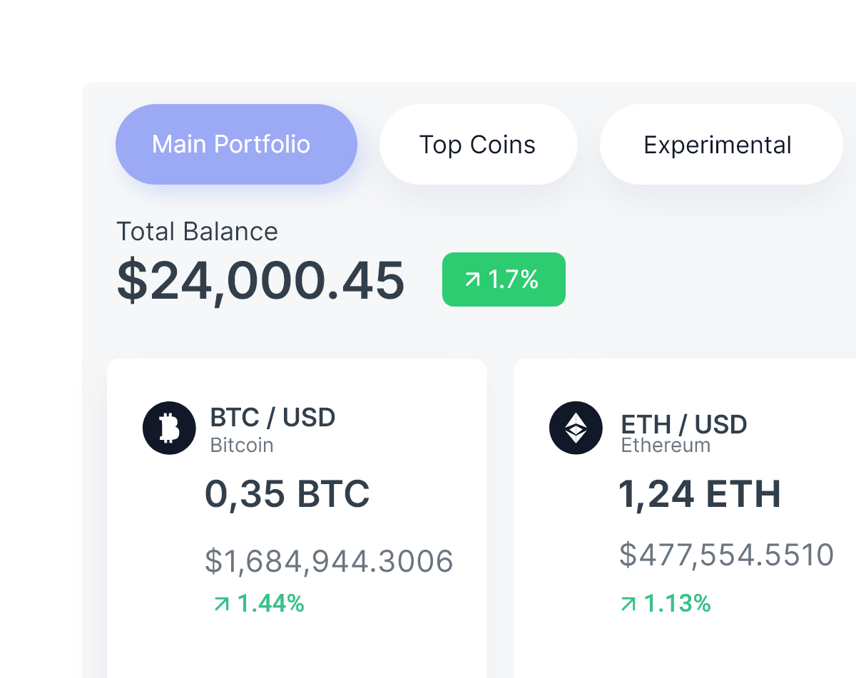 Real-time Crypto Price Feed