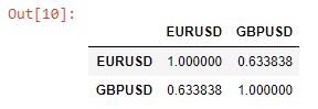 Forex Percent Change Calculator