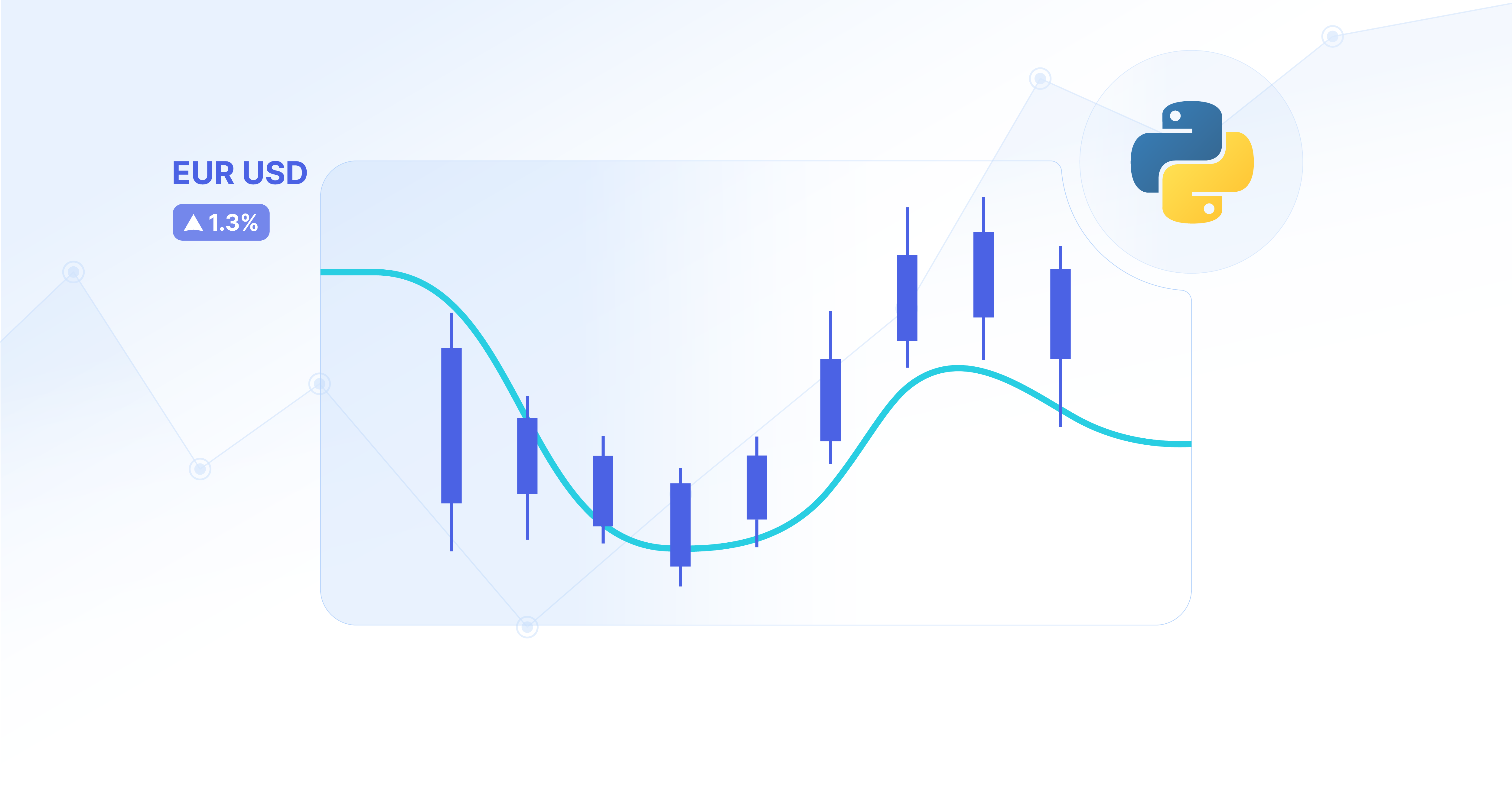 Candlestick Python EURUSD