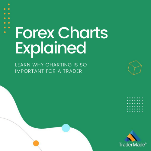 Forex Charts Explained