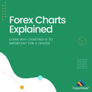 FXCharts