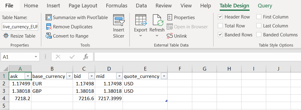 currency rates api