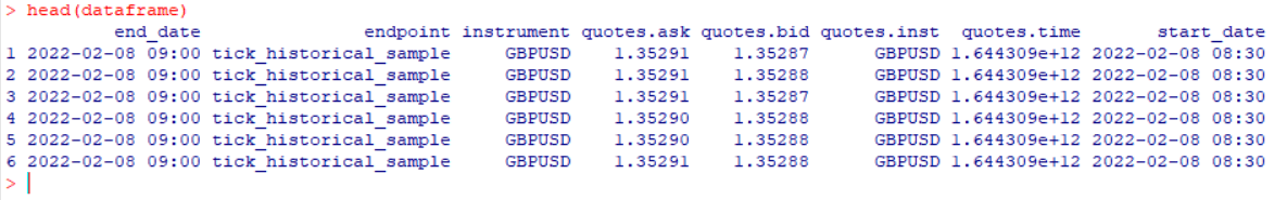 tick-forex-dataframe